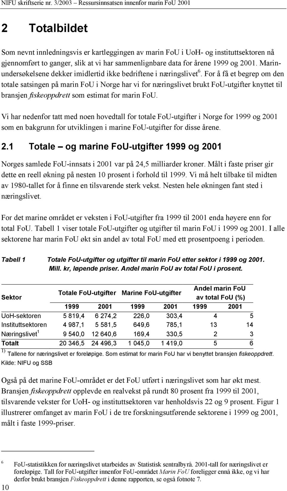 For å få et begrep om den totale satsingen på marin FoU i Norge har vi for næringslivet brukt FoU-utgifter knyttet til bransjen fiskeoppdrett som estimat for marin FoU.