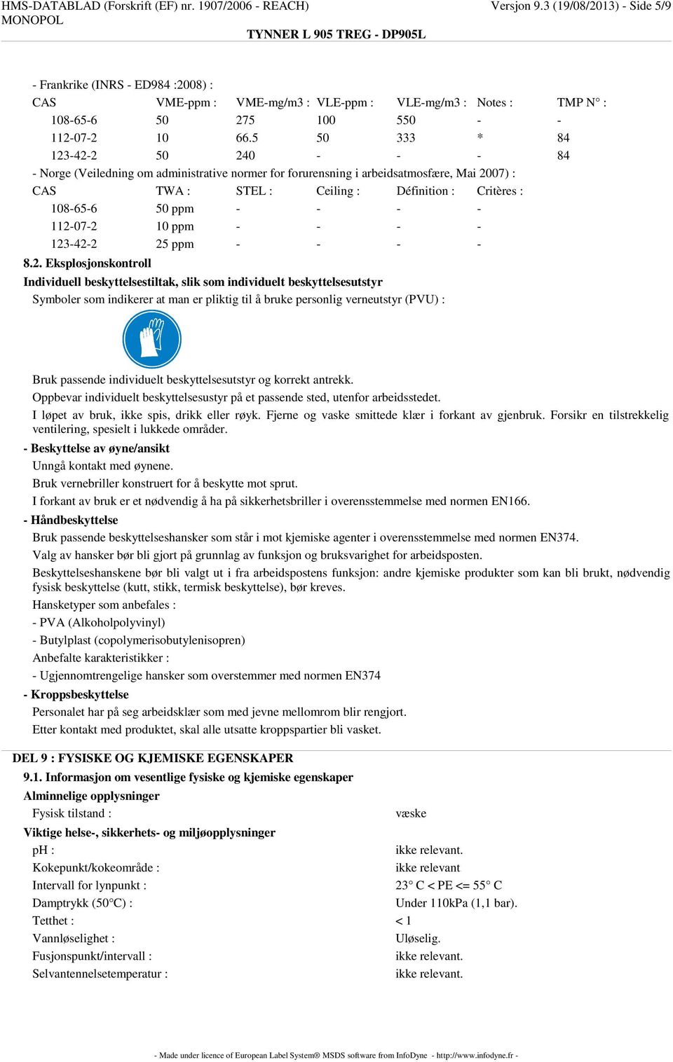 5 50 333 * 84 123-42-2 50 240 - - - 84 - Norge (Veiledning om administrative normer for forurensning i arbeidsatmosfære, Mai 2007) : CAS TWA : STEL : Ceiling : Définition : Critères : 108-65-6 50 ppm