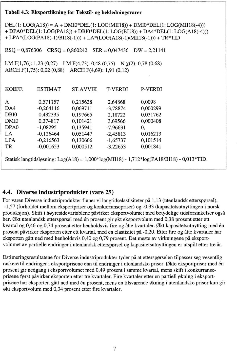 LOG(A18(-4))) + LPA*(LOG(PA18(-1)/BI18(-1))) + LA*(LOG(A18(-1)/MII18(-1))) + TR*TID RSQ = 0,876306 CRSQ 0,860242 SER = 0,047436 DW =2,21141 LM F(1,76): 1,23 (0,27) LM F(4,73): 0,48 (0,75) N x(2):