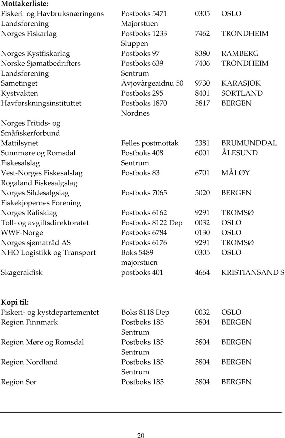 Nordnes Norges Fritids- og Småfiskerforbund Mattilsynet Felles postmottak 2381 BRUMUNDDAL Sunnmøre og Romsdal Postboks 408 6001 ÅLESUND Fiskesalslag Sentrum Vest-Norges Fiskesalslag Postboks 83 6701