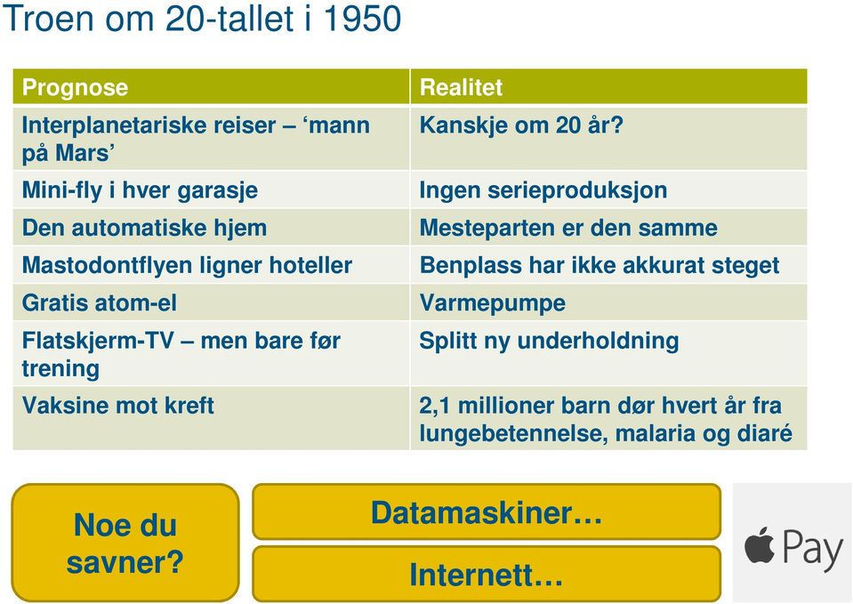 Kanskje om 20 år?