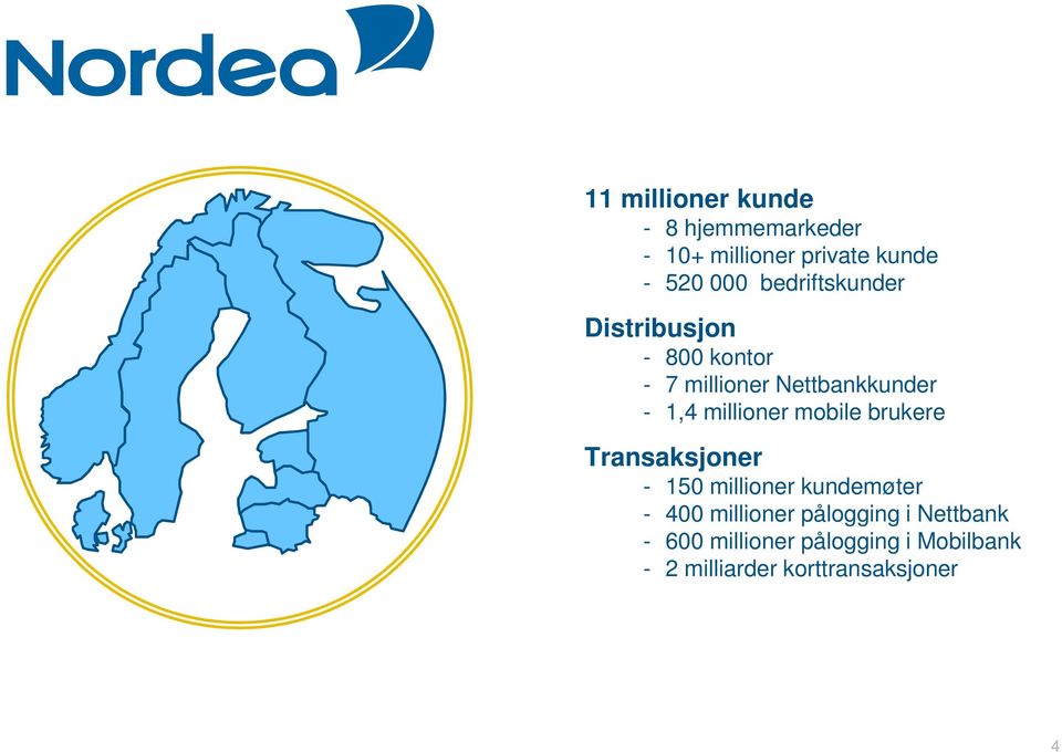 millioner mobile brukere Transaksjoner - 150 millioner kundemøter - 400 millioner