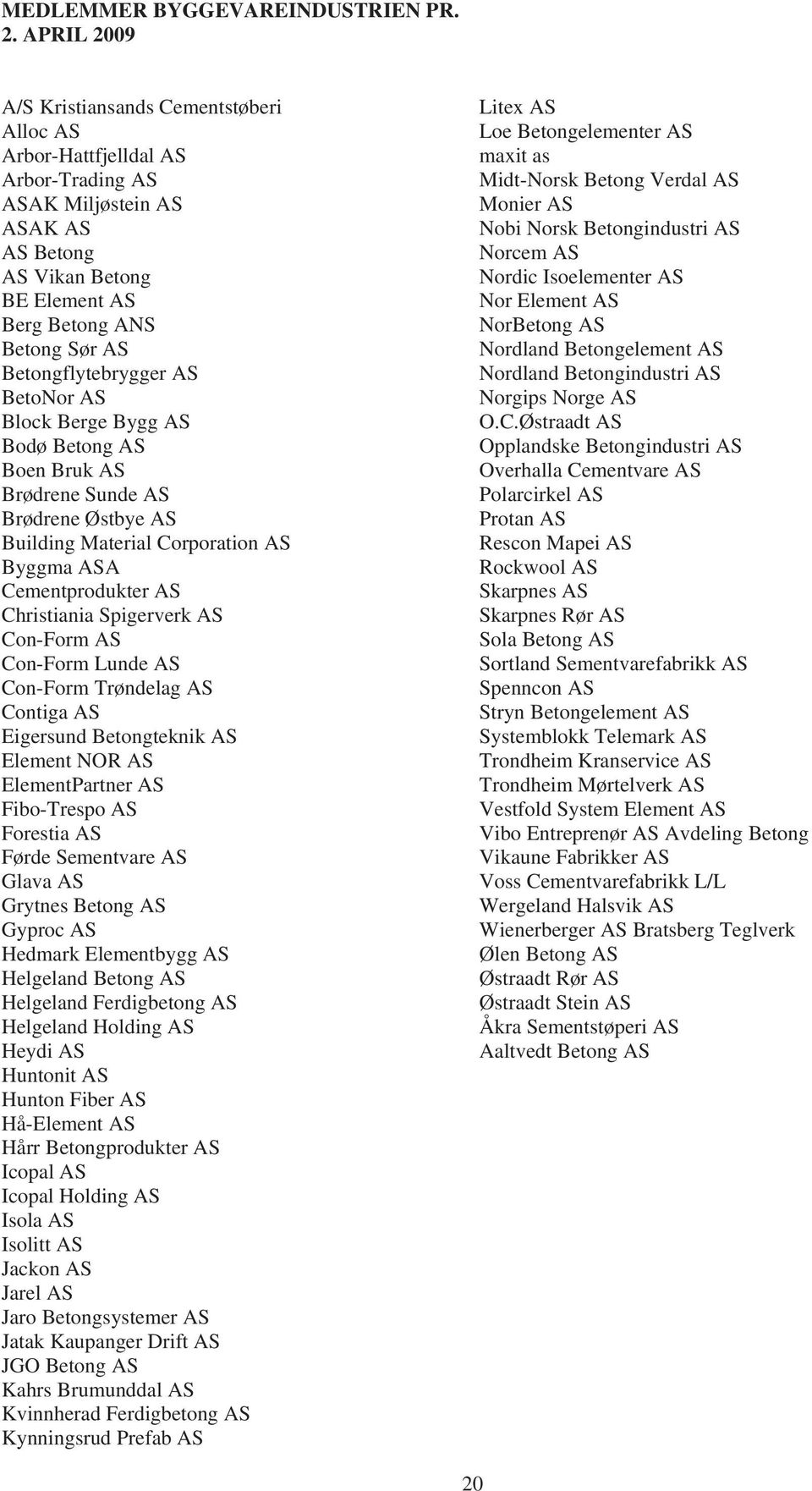 Betongflytebrygger AS BetoNor AS Block Berge Bygg AS Bodø Betong AS Boen Bruk AS Brødrene Sunde AS Brødrene Østbye AS Building Material Corporation AS Byggma ASA Cementprodukter AS Christiania