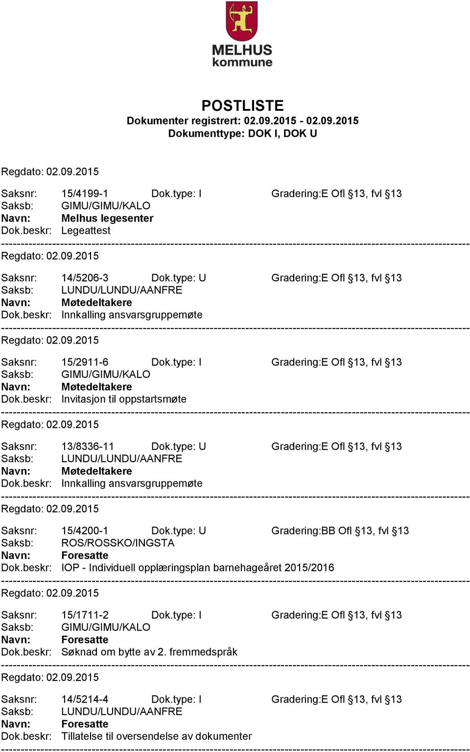 type: U Gradering:E Ofl 13, fvl 13 Dok.beskr: Innkalling ansvarsgruppemøte Saksnr: 15/4200-1 Dok.type: U Gradering:BB Ofl 13, fvl 13 Dok.