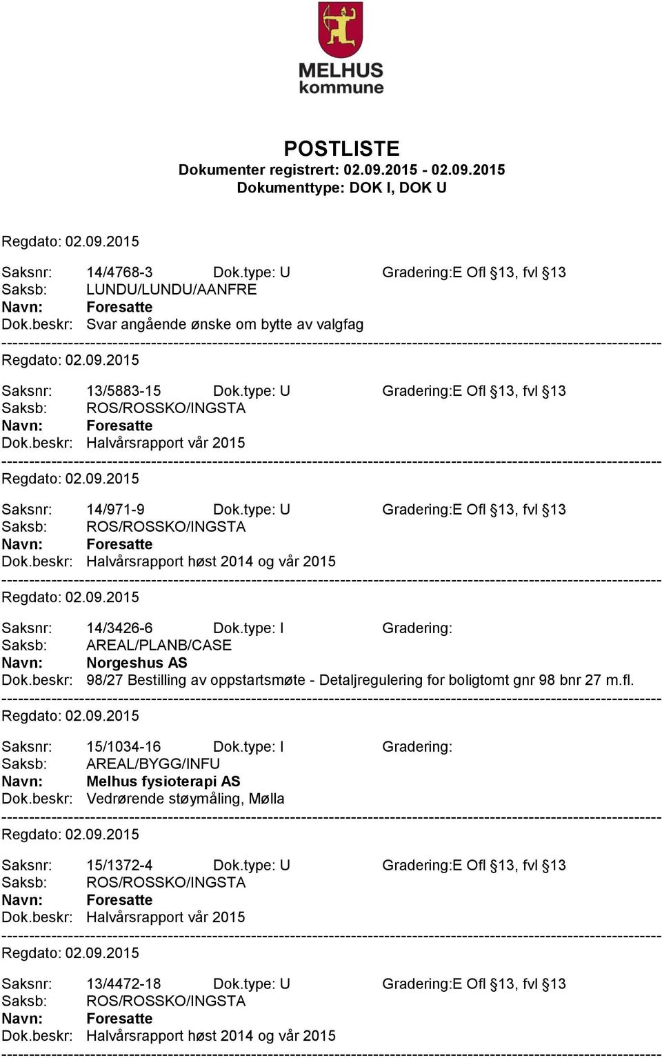 beskr: 98/27 Bestilling av oppstartsmøte - Detaljregulering for boligtomt gnr 98 bnr 27 m.fl. Saksnr: 15/1034-16 Dok.