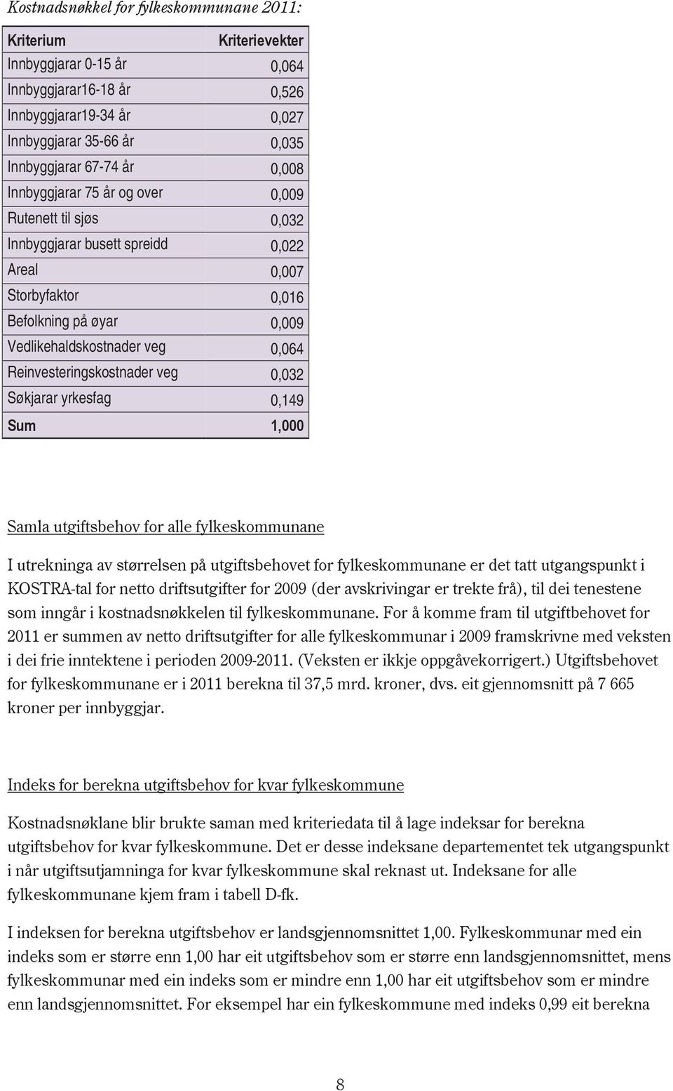 Reinvesteringskostnader veg 0,032 Søkjarar yrkesfag 0,149 Sum 1,000 Samla utgiftsbehov for alle fylkeskommunane I utrekninga av størrelsen på utgiftsbehovet for fylkeskommunane er det tatt