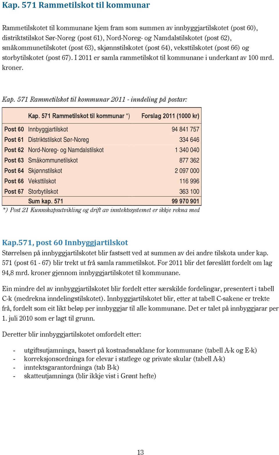 571 Rammetilskot til kommunar 2011 - inndeling på postar: Kap.