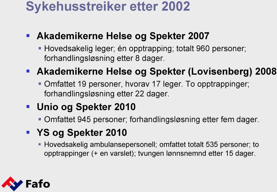 To opptrappinger; forhandlingsløsning etter 22 dager.