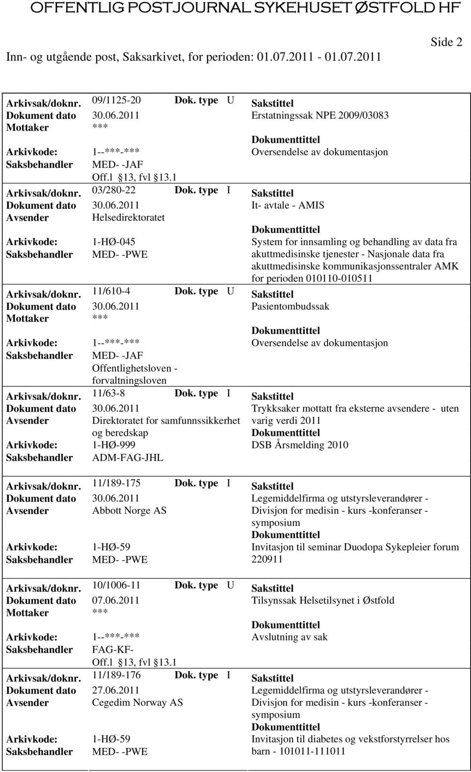 kommunikasjonssentraler AMK for perioden 010110-010511 Arkivsak/doknr. 11/610-4 Dok. type U Sakstittel Offentlighetsloven - forvaltningsloven Arkivsak/doknr. 11/63-8 Dok.