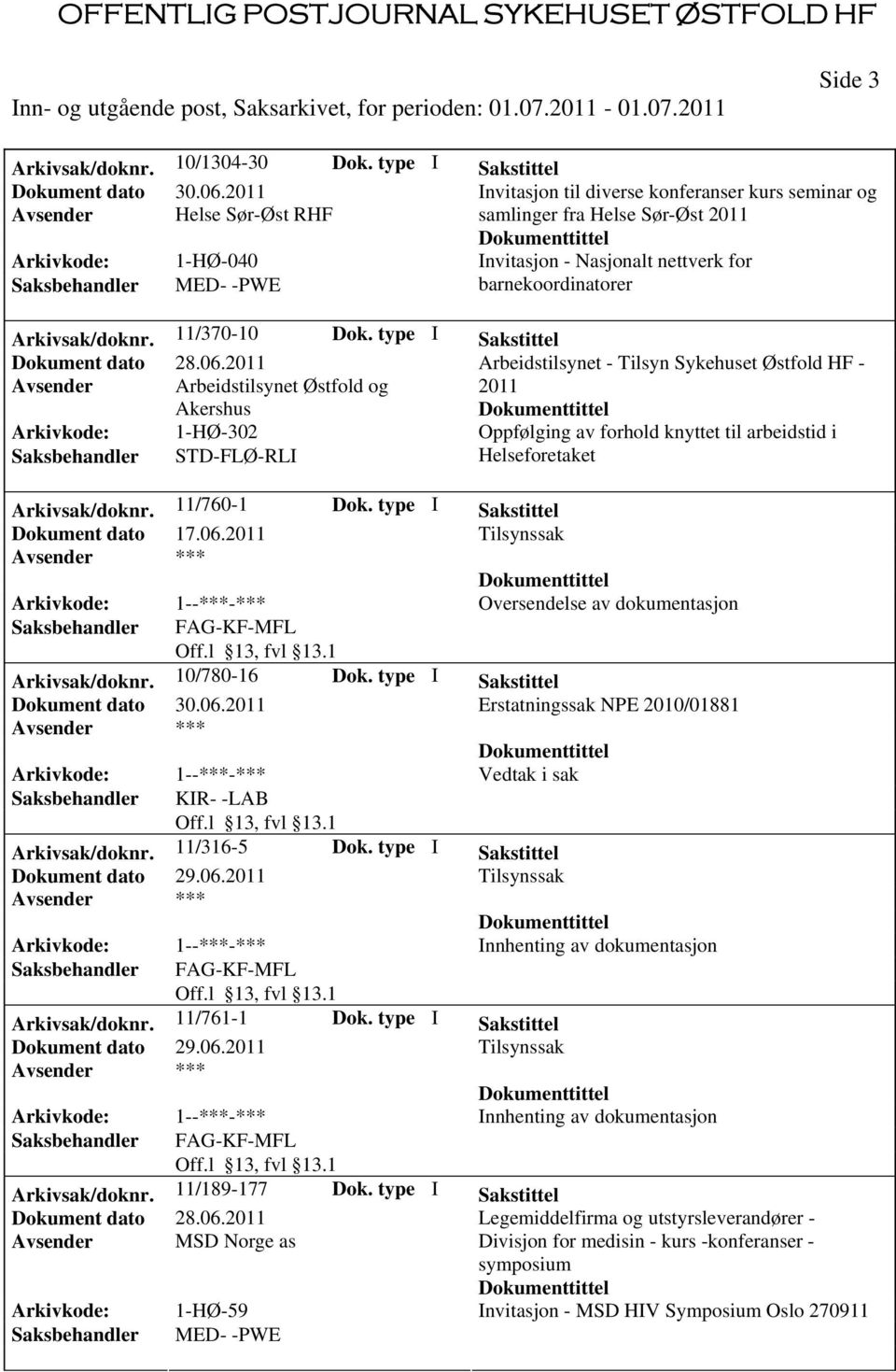 barnekoordinatorer Arkivsak/doknr. 11/370-10 Dok. type I Sakstittel Dokument dato 28.06.