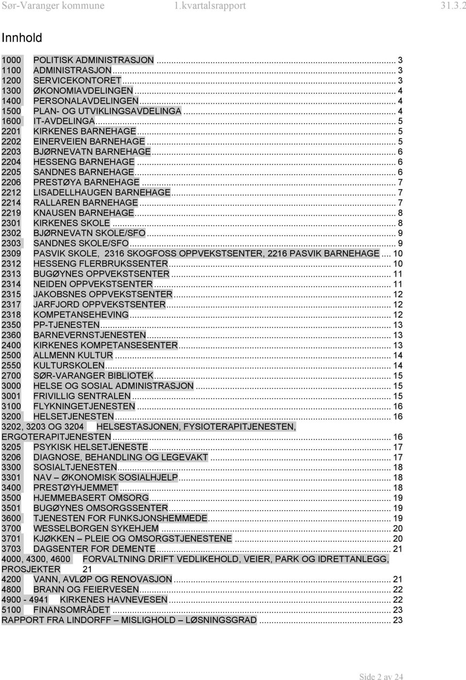 .. 6 2205 SANDNES BARNEHAGE... 6 2206 PRESTØYA BARNEHAGE... 7 2212 LISADELLHAUGEN BARNEHAGE... 7 2214 RALLAREN BARNEHAGE... 7 2219 KNAUSEN BARNEHAGE... 8 2301 KIRKENES SKOLE.