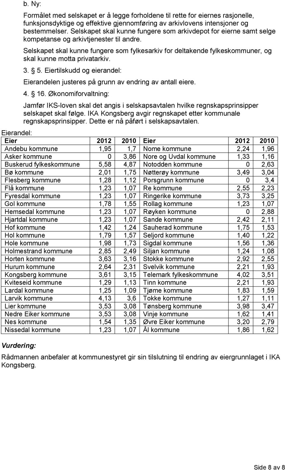 Selskapet skal kunne fungere som fylkesarkiv for deltakende fylkeskommuner, og skal kunne motta privatarkiv. 3. 5. Eiertilskudd og eierandel: Eierandelen justeres på grunn av endring av antall eiere.