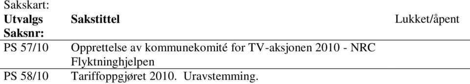 TV-aksjonen 2010 - NRC Flyktninghjelpen