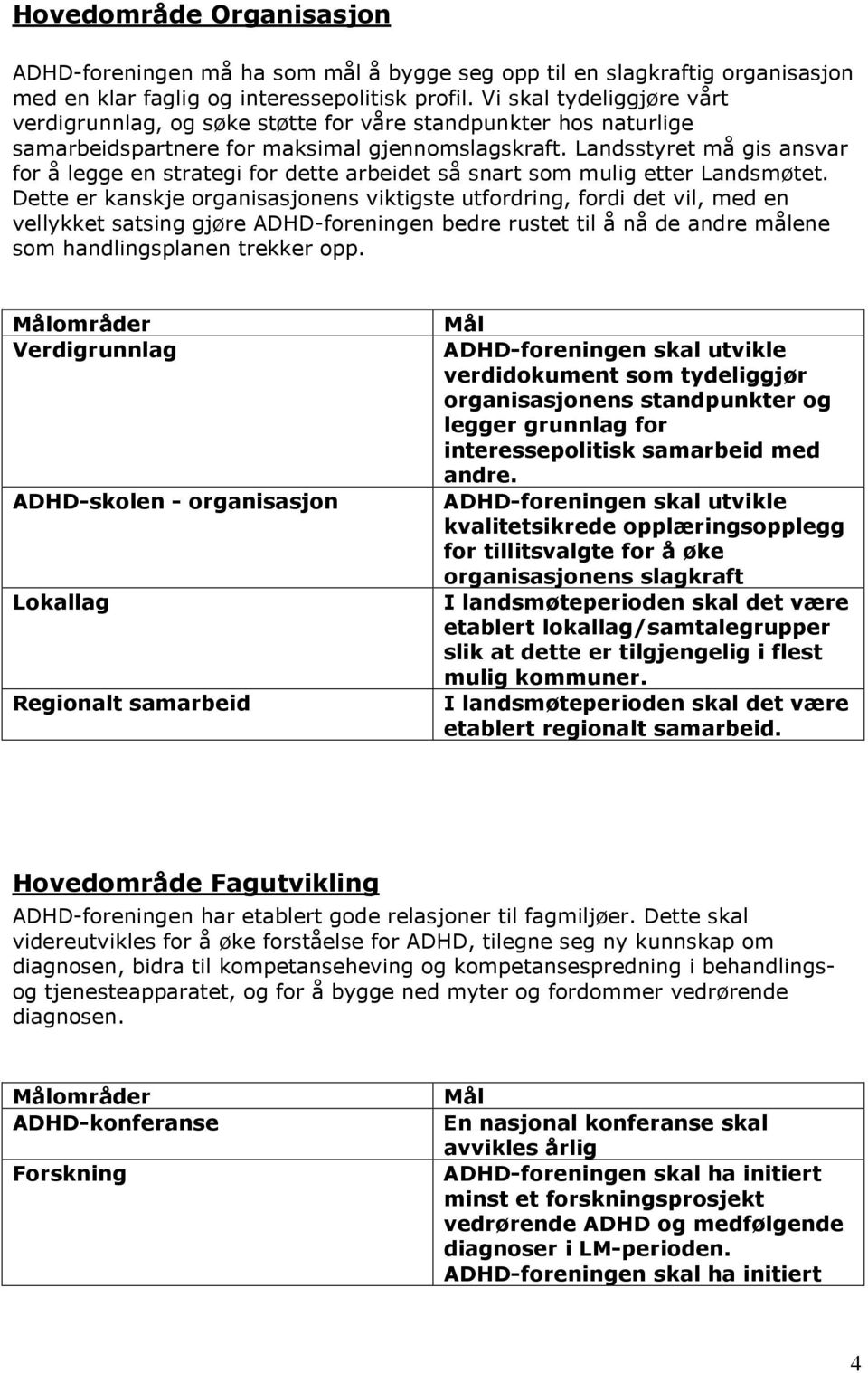 Landsstyret må gis ansvar for å legge en strategi for dette arbeidet så snart som mulig etter Landsmøtet.