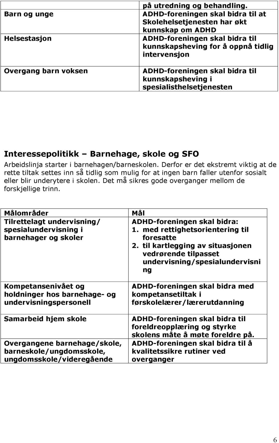 starter i barnehagen/barneskolen. Derfor er det ekstremt viktig at de rette tiltak settes inn så tidlig som mulig for at ingen barn faller utenfor sosialt eller blir underytere i skolen.