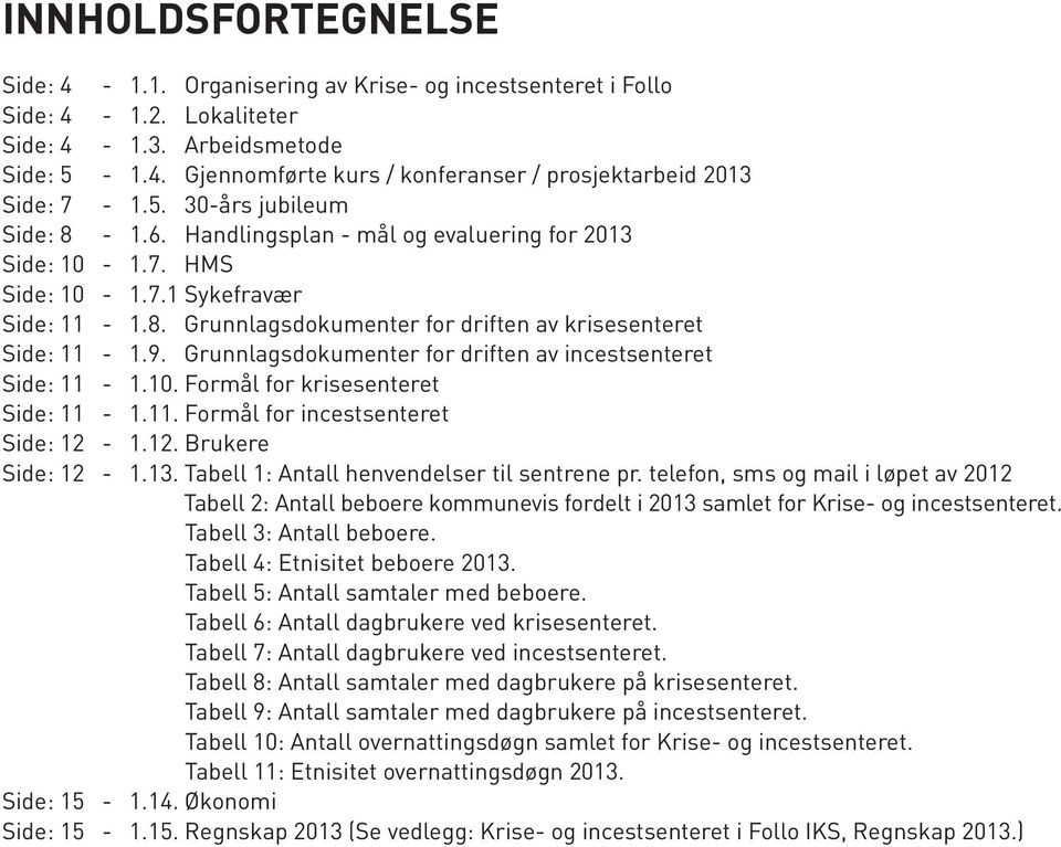 Grunnlagsdokumenter for driften av incestsenteret Side: 11-1.10. Formål for krisesenteret Side: 11-1.11. Formål for incestsenteret Side: 12-1.12. Brukere Side: 12-1.13.