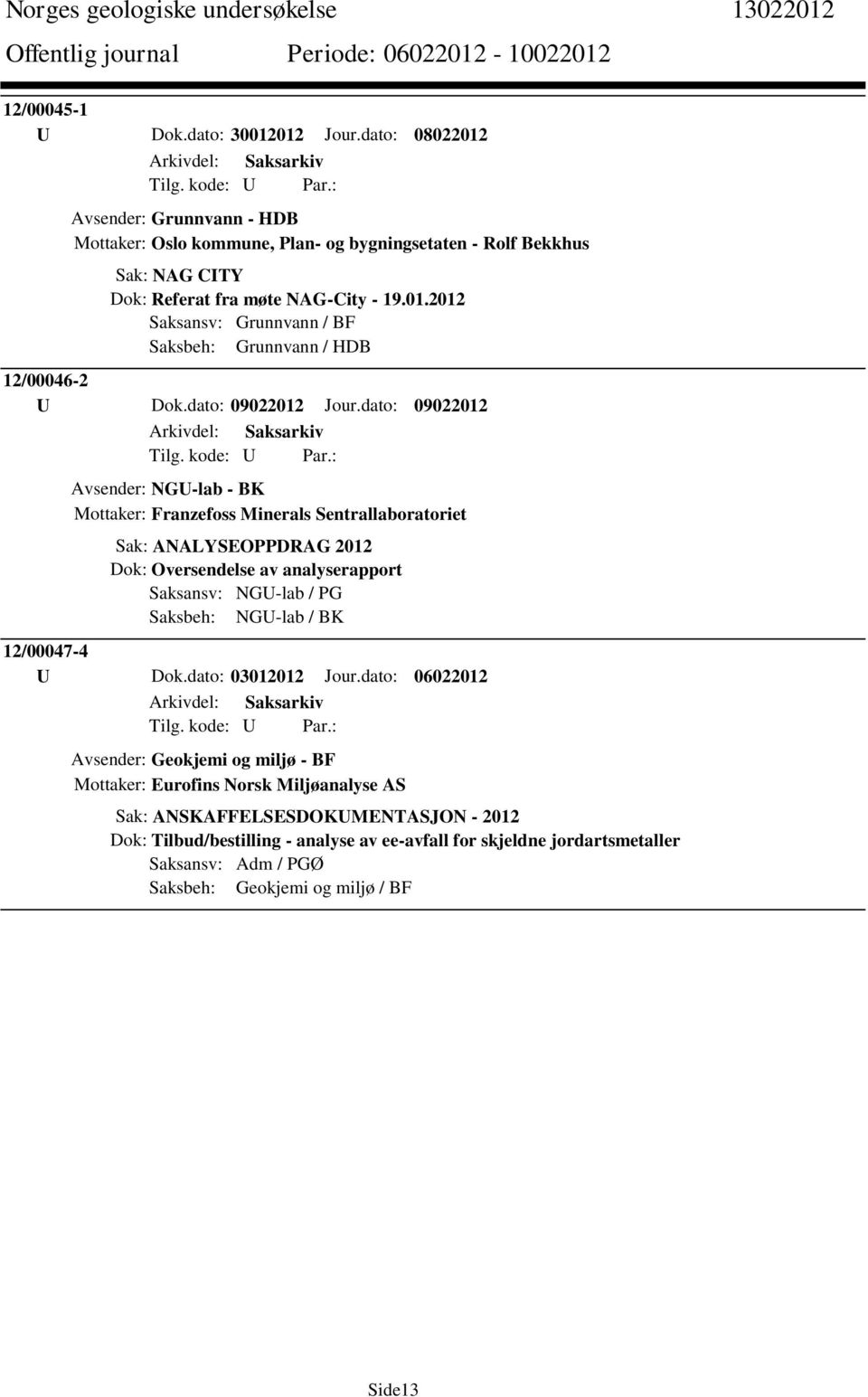 dato: 09022012 Avsender: NGU-lab - BK Mottaker: Franzefoss Minerals Sentrallaboratoriet Sak: ANALYSEOPPDRAG 2012 Dok: Oversendelse av analyserapport Saksansv: NGU-lab / PG Saksbeh: NGU-lab / BK