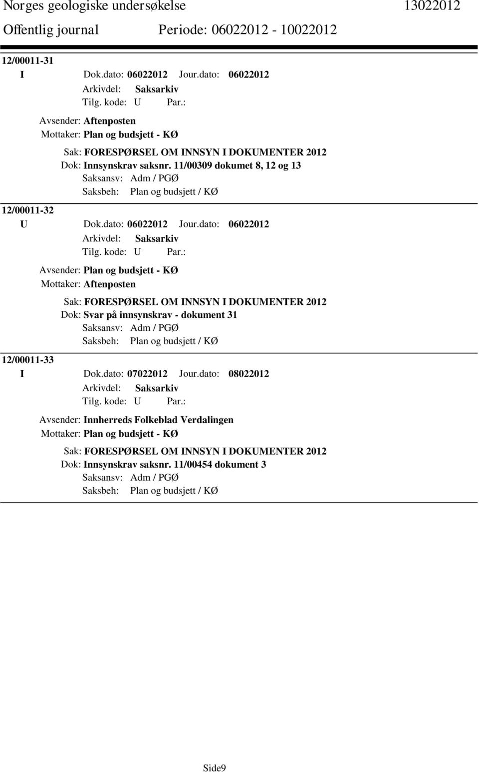 dato: 06022012 Avsender: Plan og budsjett - KØ Mottaker: Aftenposten Sak: FORESPØRSEL OM INNSYN I DOKUMENTER 2012 Dok: Svar på innsynskrav - dokument 31 Saksansv: Adm / PGØ Saksbeh: Plan og