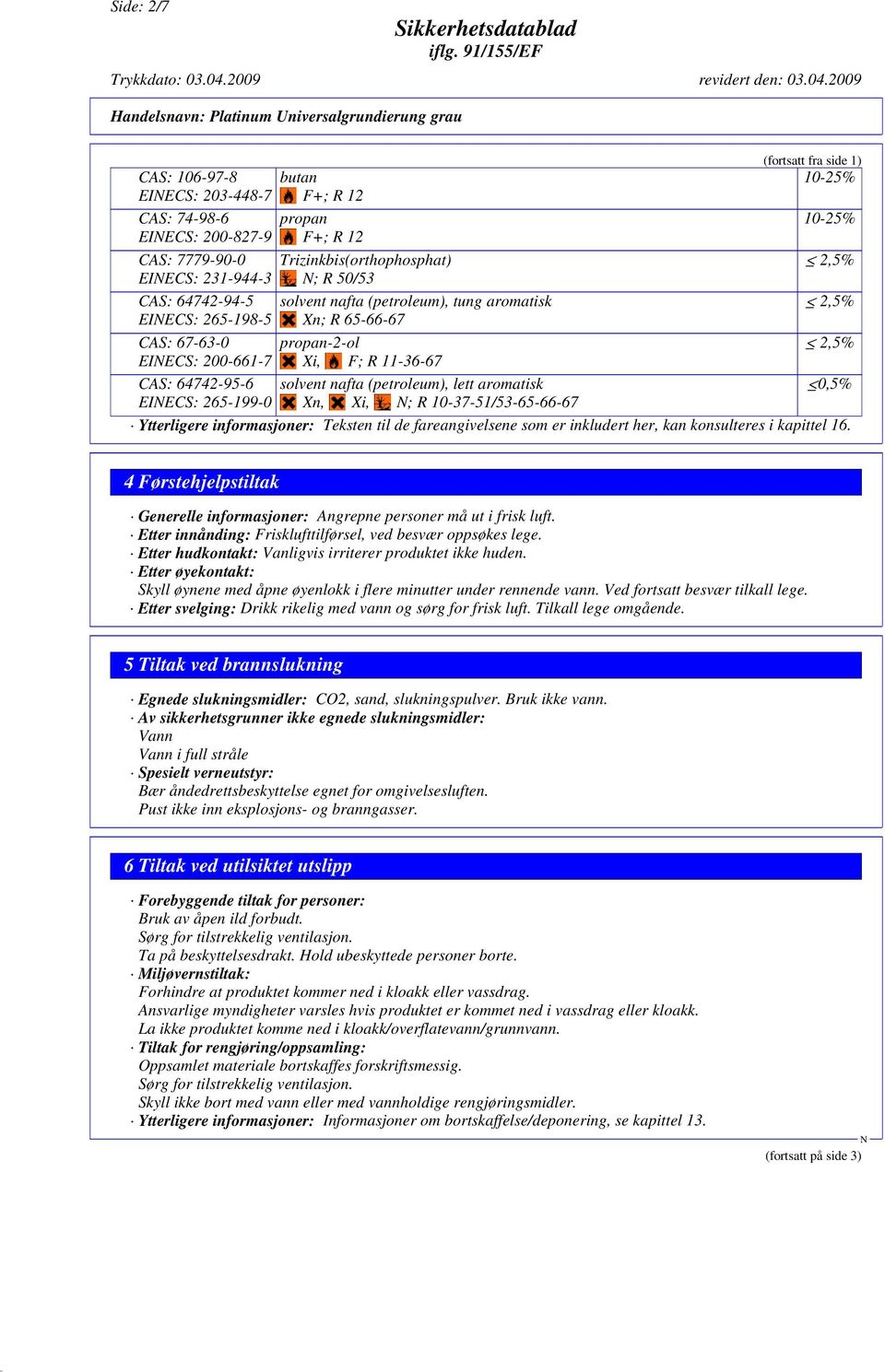 2,5% solvent nafta (petroleum), lett aromatisk 0,5% Xn, Xi, ; R 10-37-51/53-65-66-67 Ytterligere informasjoner: Teksten til de fareangivelsene som er inkludert her, kan konsulteres i kapittel 16.