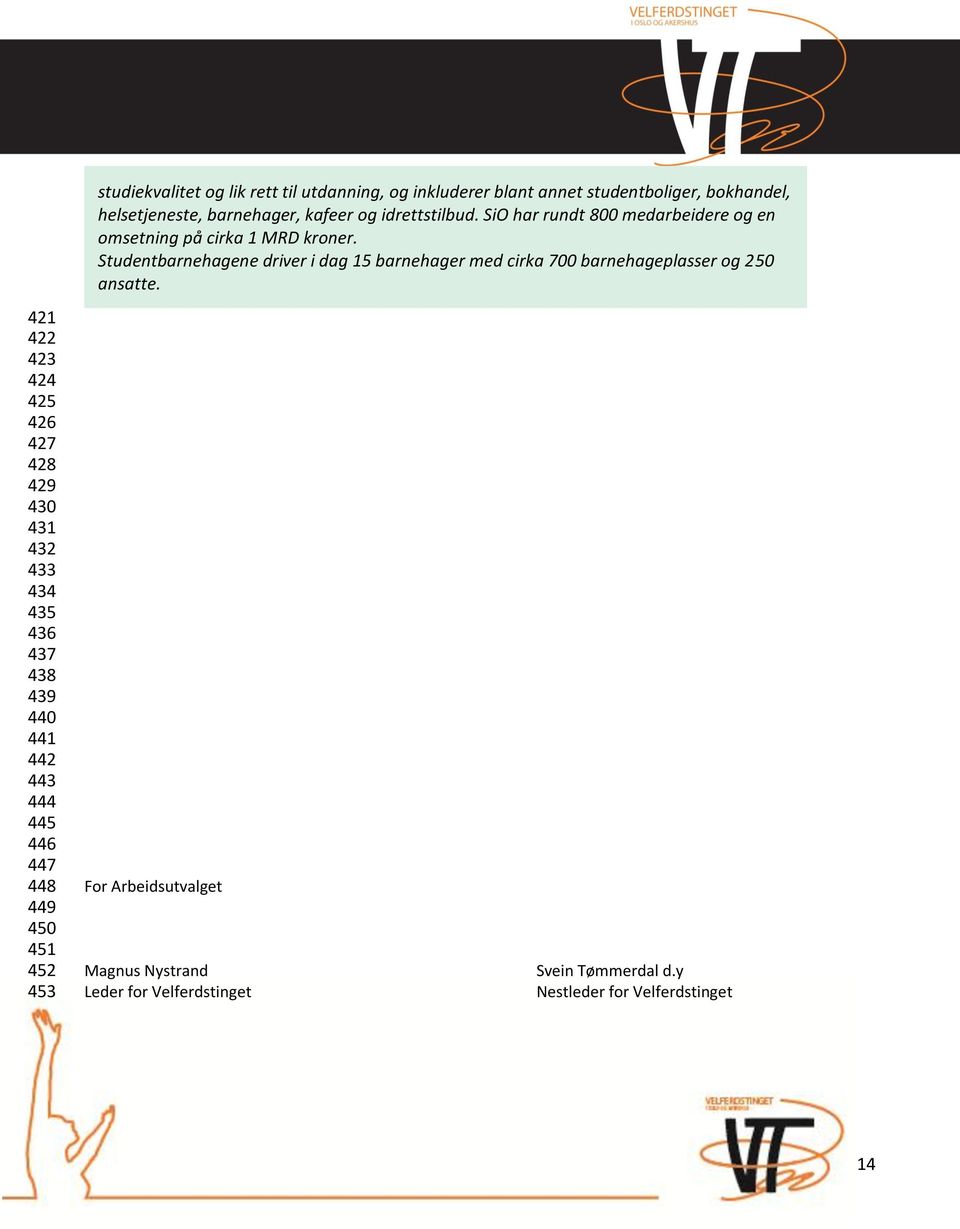 idrettstilbud. SiO har rundt 800 medarbeidere og en omsetning på cirka 1 MRD kroner.