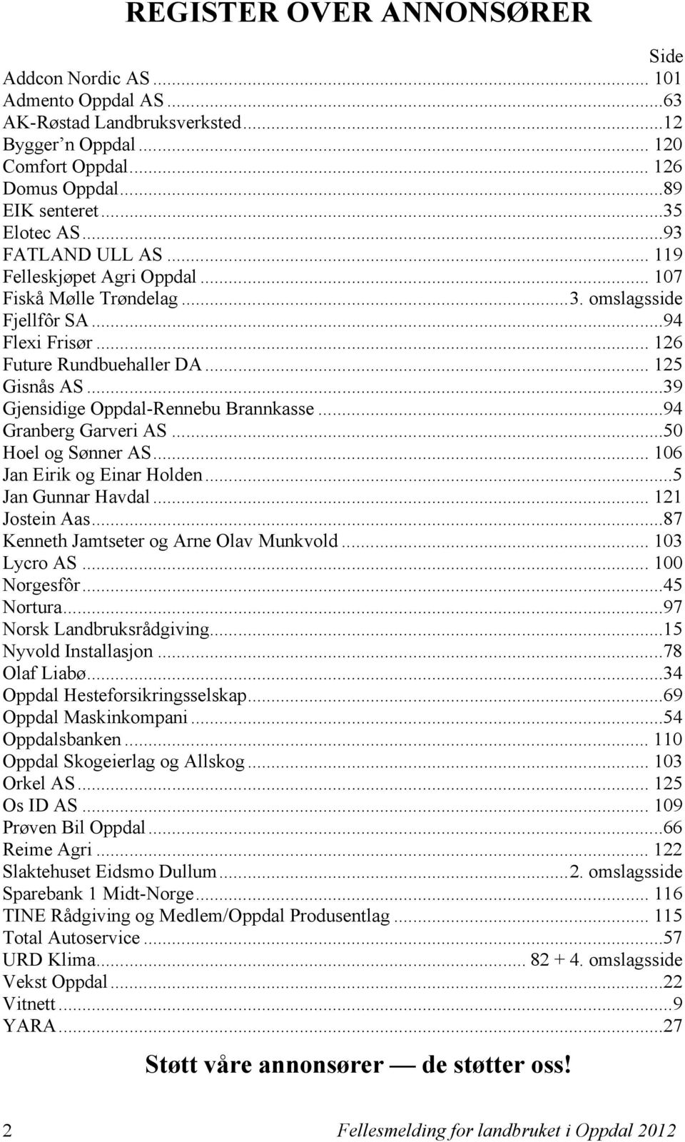 ..39 Gjensidige Oppdal-Rennebu Brannkasse...94 Granberg Garveri AS...50 Hoel og Sønner AS... 106 Jan Eirik og Einar Holden... 5 Jan Gunnar Havdal... 121 Jostein Aas.
