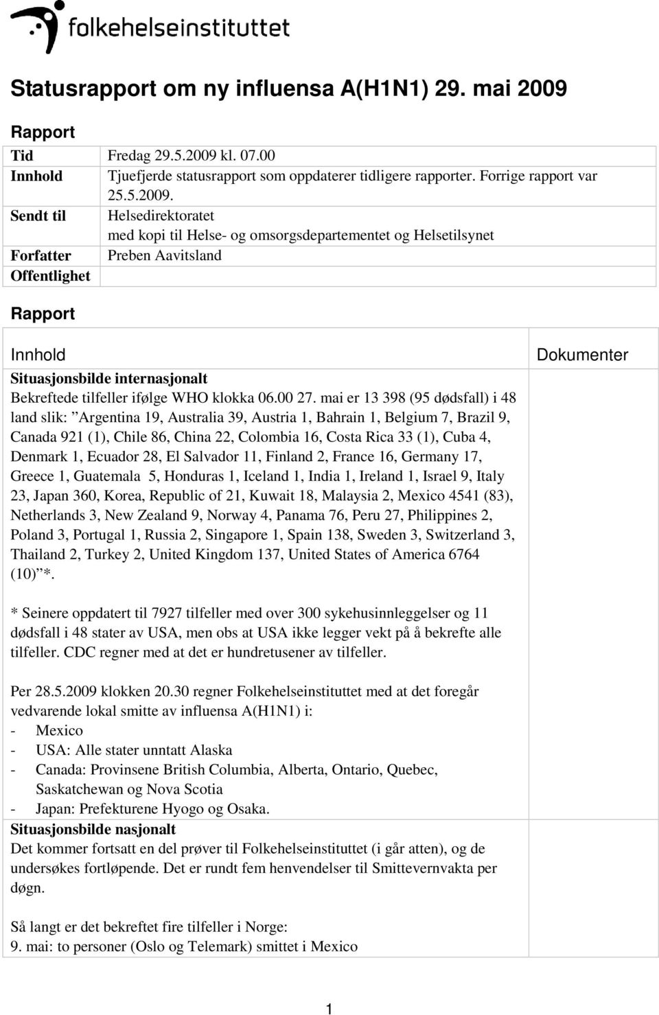 kl. 07.00 Innhold Tjuefjerde statusrapport som oppdaterer tidligere rapporter. Forrige rapport var 25.5.2009.