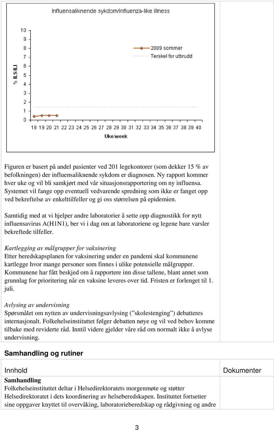 Systemet vil fange opp eventuell vedvarende spredning som ikke er fanget opp ved bekreftelse av enkelttilfeller og gi oss størrelsen på epidemien.