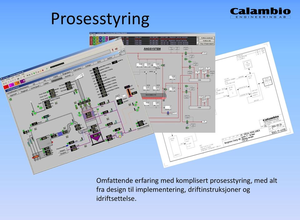 alt fra design til implementering,