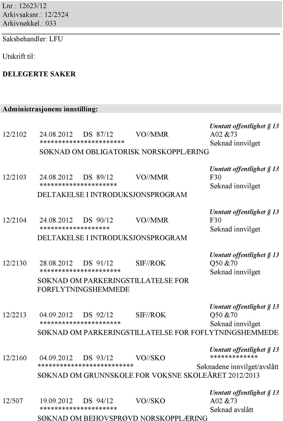 2012 DS 89/12 VO//MMR F30 ********************* Søknad innvilget DELTAKELSE I INTRODUKSJONSPROGRAM Unntatt offentlighet 13 12/2104 24.08.