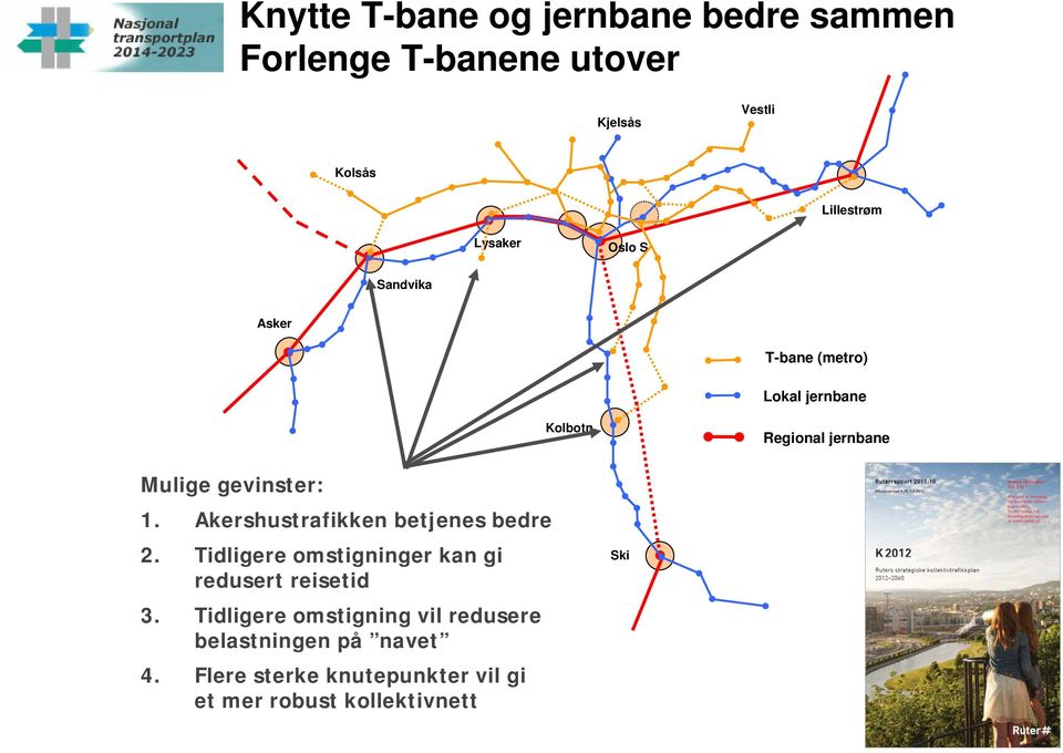 1. Akershustrafikken betjenes bedre 2. Tidligere omstigninger kan gi redusert reisetid 3.