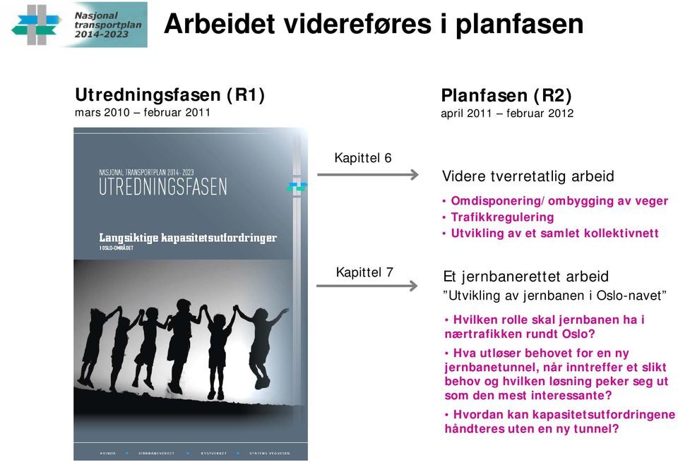 Utvikling av jernbanen i Oslo-navet Hvilken rolle skal jernbanen ha i nærtrafikken rundt Oslo?