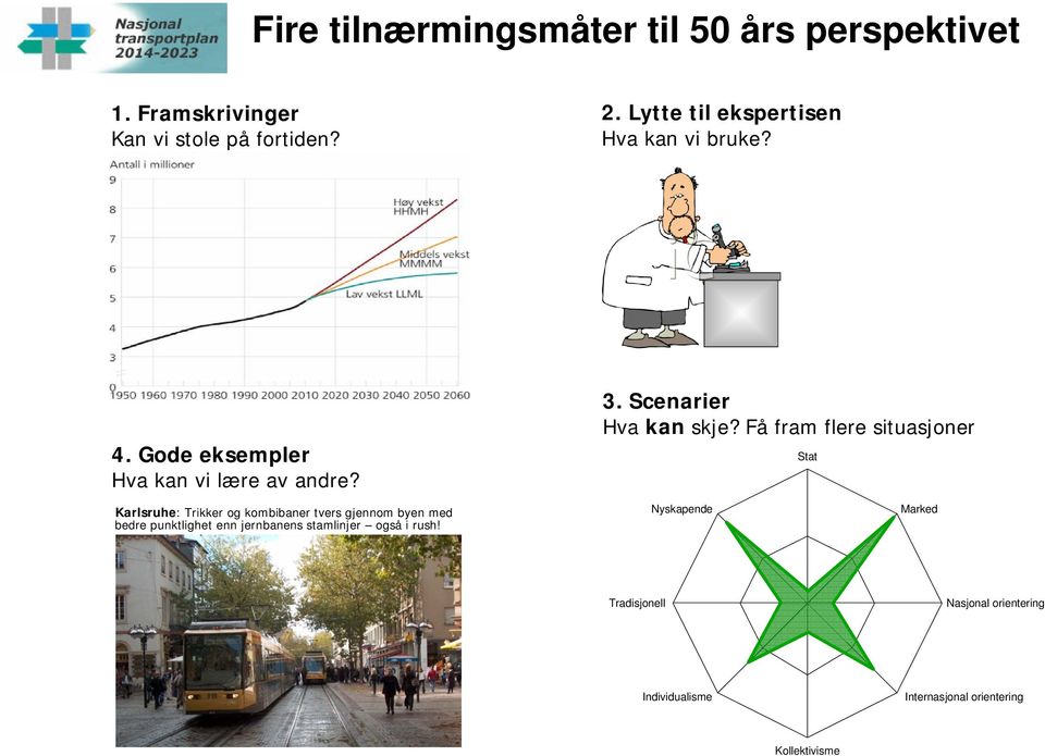 Karlsruhe: Trikker og kombibaner tvers gjennom byen med bedre punktlighet enn jernbanens stamlinjer også i rush!