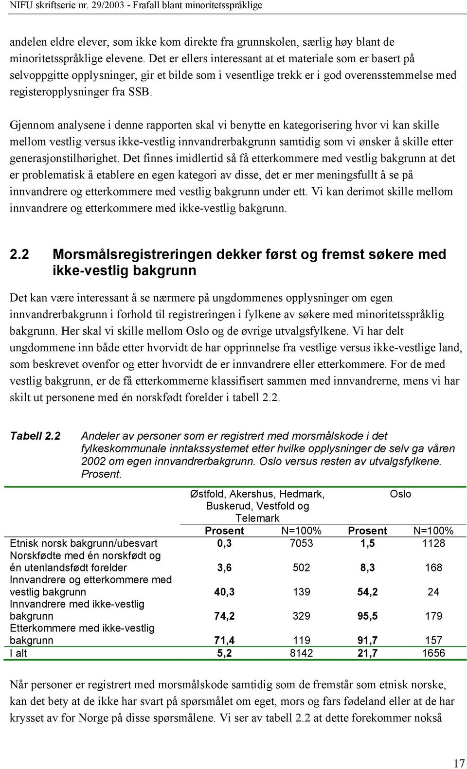 Gjennom analysene i denne rapporten skal vi benytte en kategorisering hvor vi kan skille mellom vestlig versus ikke-vestlig innvandrerbakgrunn samtidig som vi ønsker å skille etter