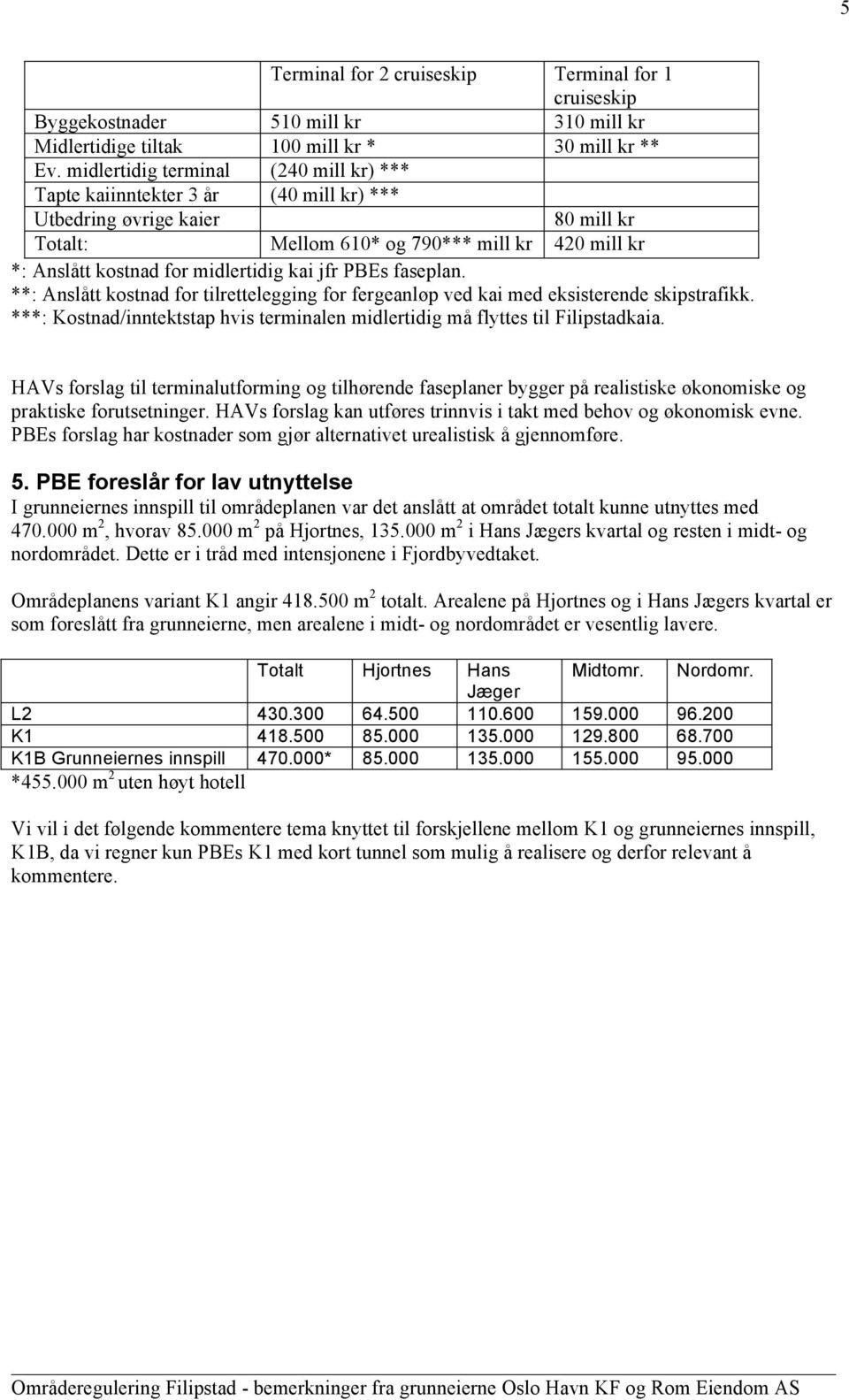 kai jfr PBEs faseplan. **: Anslått kostnad for tilrettelegging for fergeanløp ved kai med eksisterende skipstrafikk. ***: Kostnad/inntektstap hvis terminalen midlertidig må flyttes til Filipstadkaia.