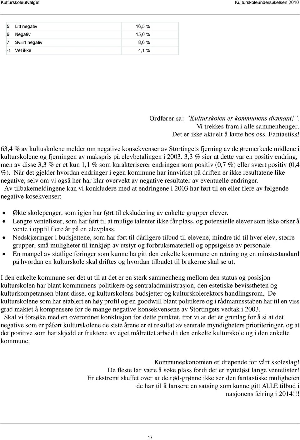 63,4 % av kultuskolene melder om negative konsekvenser av Stortingets fjerning av de øremerkede midlene i kulturskolene og fjerningen av makspris på elevbetalingen i 2003.