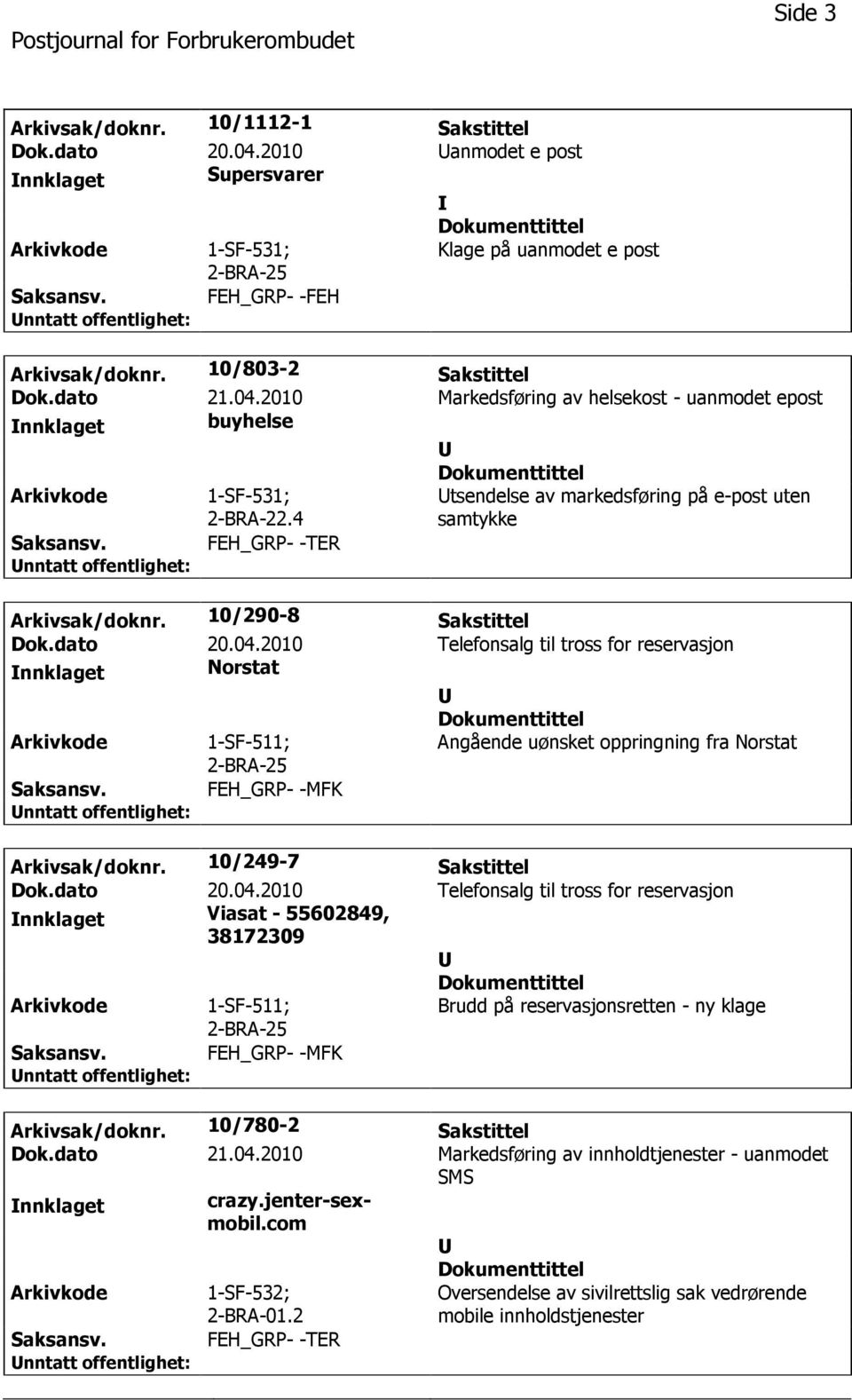 2010 Telefonsalg til tross for reservasjon nnklaget Norstat 1-SF-511; Angående uønsket oppringning fra Norstat FEH_GRP- -MFK Arkivsak/doknr. 10/249-7 Sakstittel Dok.dato 20.04.