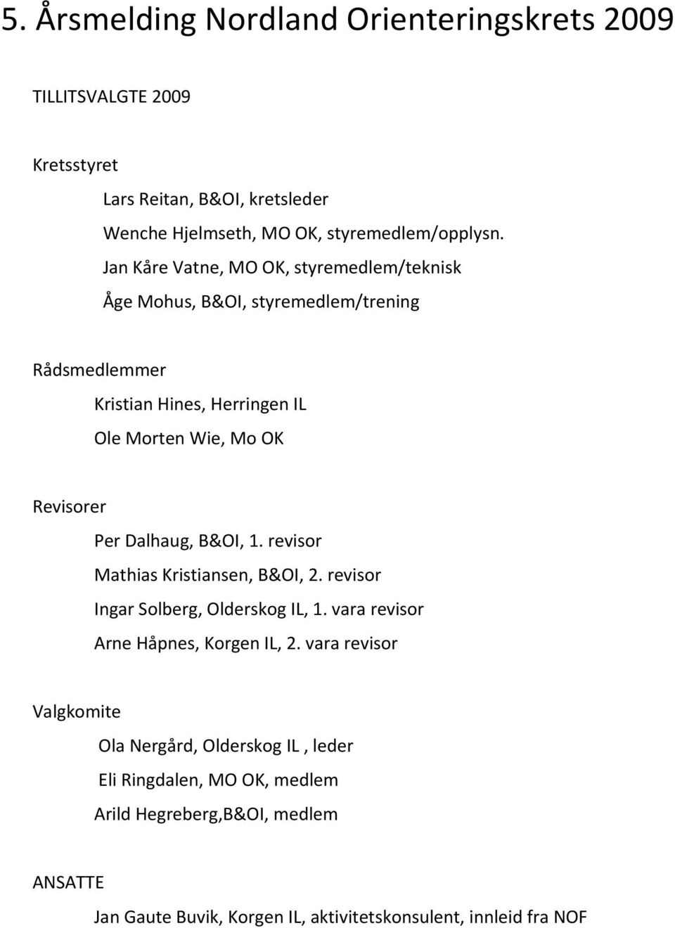 Dalhaug, B&OI, 1. revisor Mathias Kristiansen, B&OI, 2. revisor Ingar Solberg, Olderskog IL, 1. vara revisor Arne Håpnes, Korgen IL, 2.