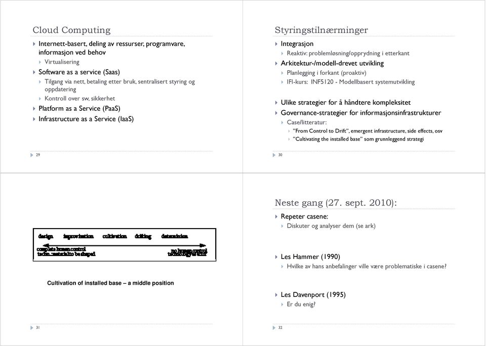 Arkitektur-/modell-drevet utvikling Planlegging i forkant (proaktiv) IFI-kurs: INF5120 - Modellbasert systemutvikling Ulike strategier for å håndtere kompleksitet Governance-strategier for