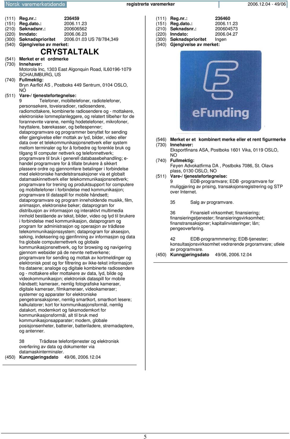 personsøkere, toveisradioer, radiosendere, radiomottakere, kombinerte radiosendere og - mottakere, elektroniske lommeplanleggere, og relatert tilbehør for de forannevnte varene, nemlig hodetelefoner,