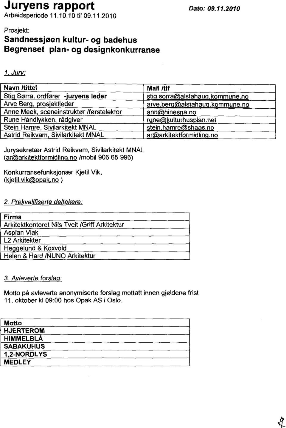 Mail /tlf sti.sorra alstahau.kommune.no arve.ber alstahau.kommune.no ann hinesna.no rune kulturhus lan.net stein.hamre shaas.no ar arkitektformidlin.