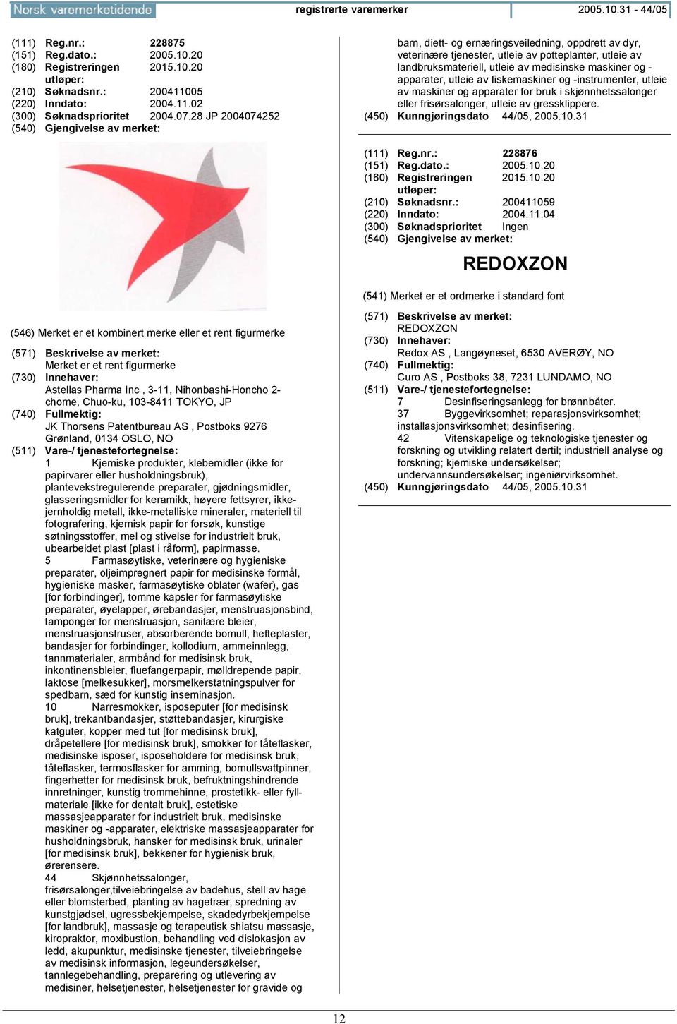 utleie av fiskemaskiner og -instrumenter, utleie av maskiner og apparater for bruk i skjønnhetssalonger eller frisørsalonger, utleie av gressklippere. (111) Reg.nr.: 228876 (151) Reg.dato.: 2005.10.