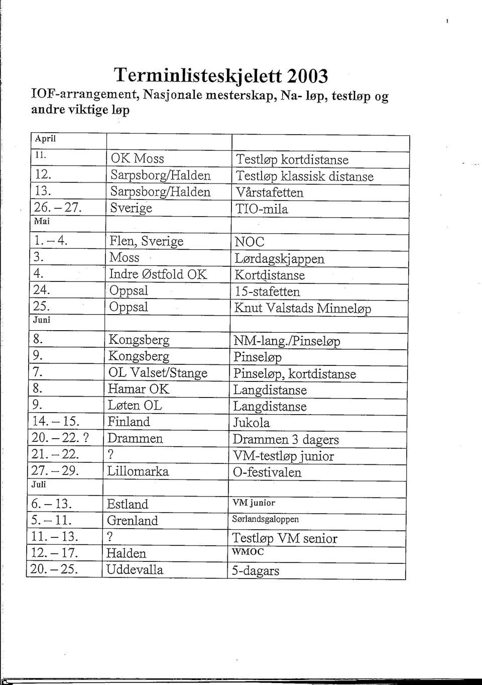 Oppsal Knut Valstads Minnel0p Juni 8. Kongsberg NM-lang./Pinsel0p 9. Kongsberg Pinsel0p 7. OL Valset/Stange Pinsel0p, kortdistanse 8. Hatnar OK Langdistanse 9. Lerten OL Langdistanse 14.-15.