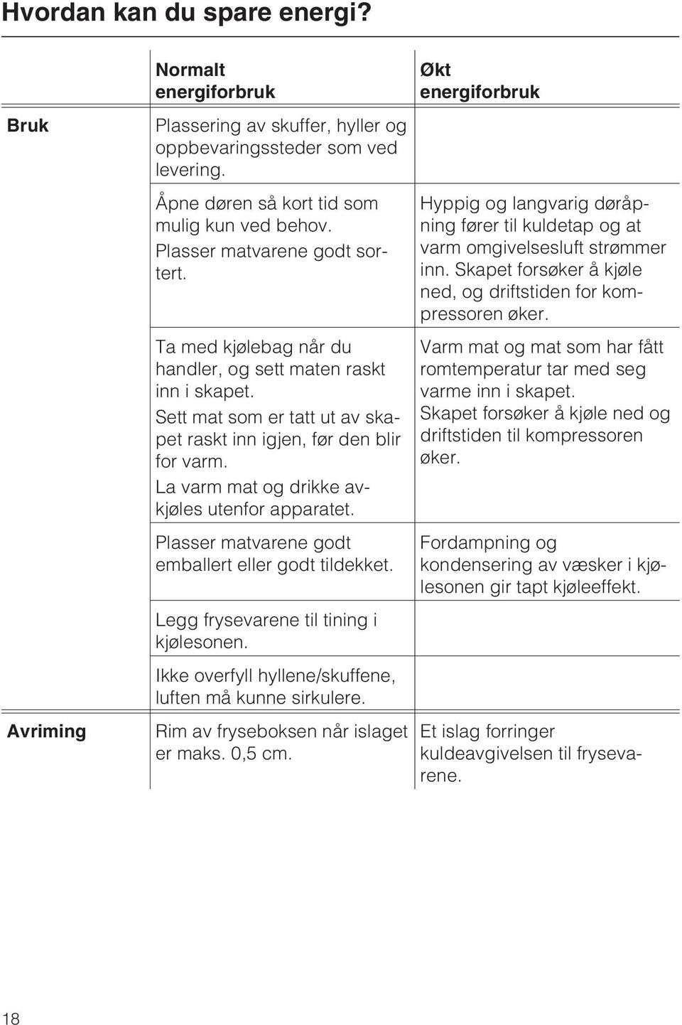 La varm mat og drikke avkjøles utenfor apparatet. Plasser matvarene godt emballert eller godt tildekket. Legg frysevarene til tining i kjølesonen.