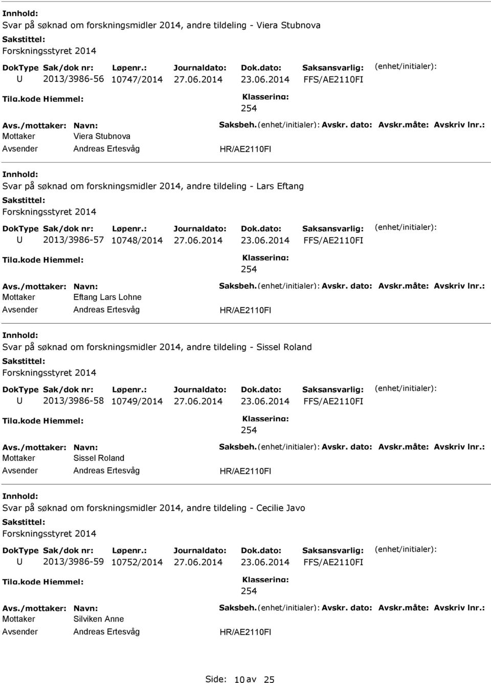 Svar på søknad om forskningsmidler 2014, andre tildeling - Sissel Roland Forskningsstyret 2014 2013/3986-58 10749/2014 FFS/AE2110F 254 Sissel Roland Andreas Ertesvåg HR/AE2110F Svar