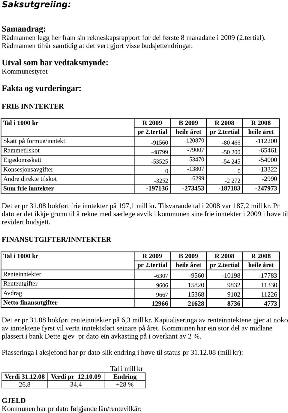 tertial heile året Skatt på formue/inntekt -91560-120870 -80 466-112200 Rammetilskot -48799-79007 -50 200-65461 Eigedomsskatt -53525-53470 -54 245-54000 Konsesjonsavgifter 0-13807 0-13322 Andre