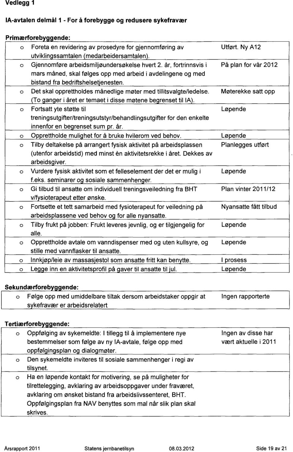 Det skal opprettholdes månedlige møter med tillitsvalgte/ledelse. To an er i året er temaet i disse møtene be renset til IA.