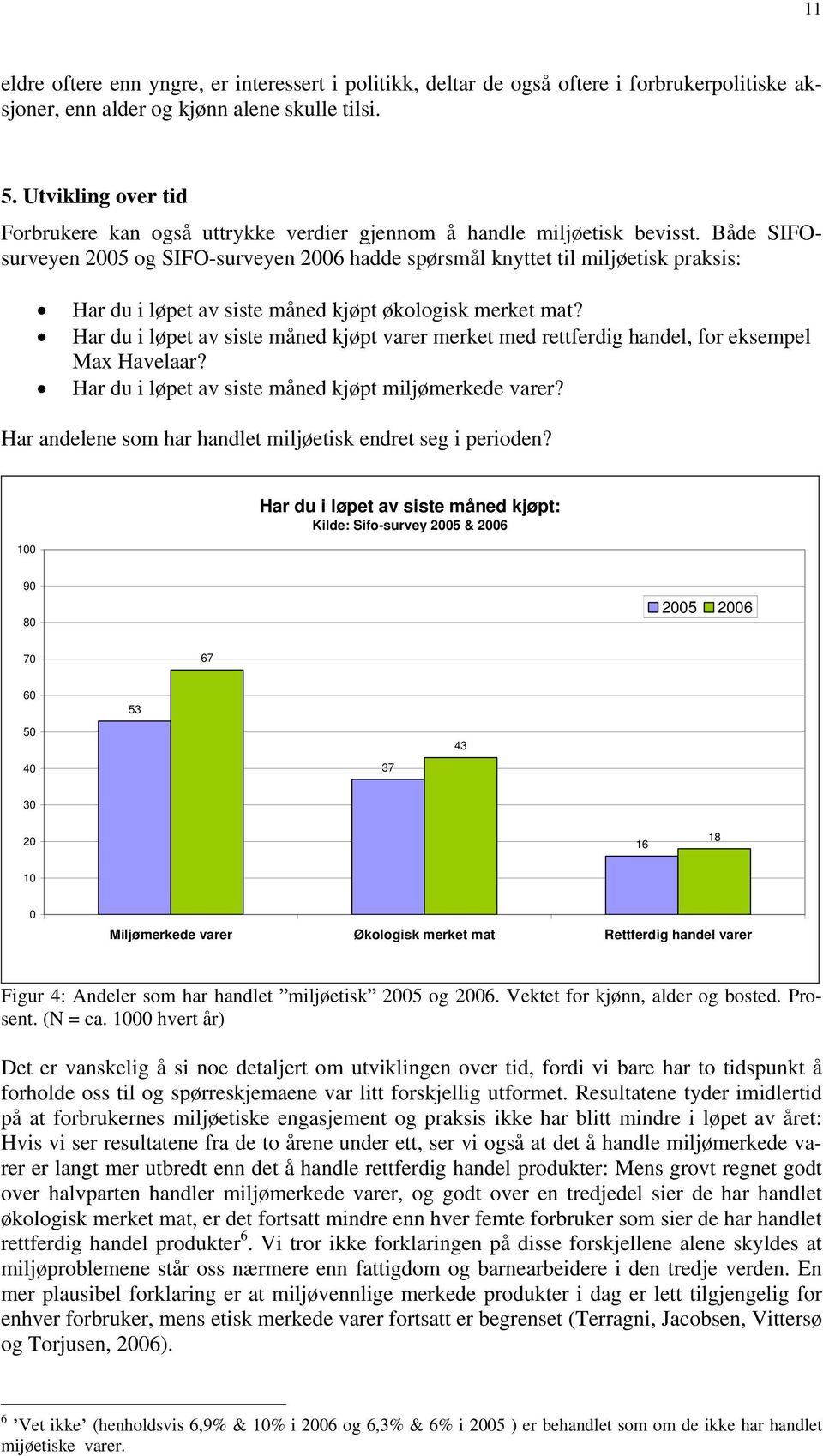 Både SIFOsurveyen 2005 og SIFO-surveyen 2006 hadde spørsmål knyttet til miljøetisk praksis: Har du i løpet av siste måned kjøpt økologisk merket mat?