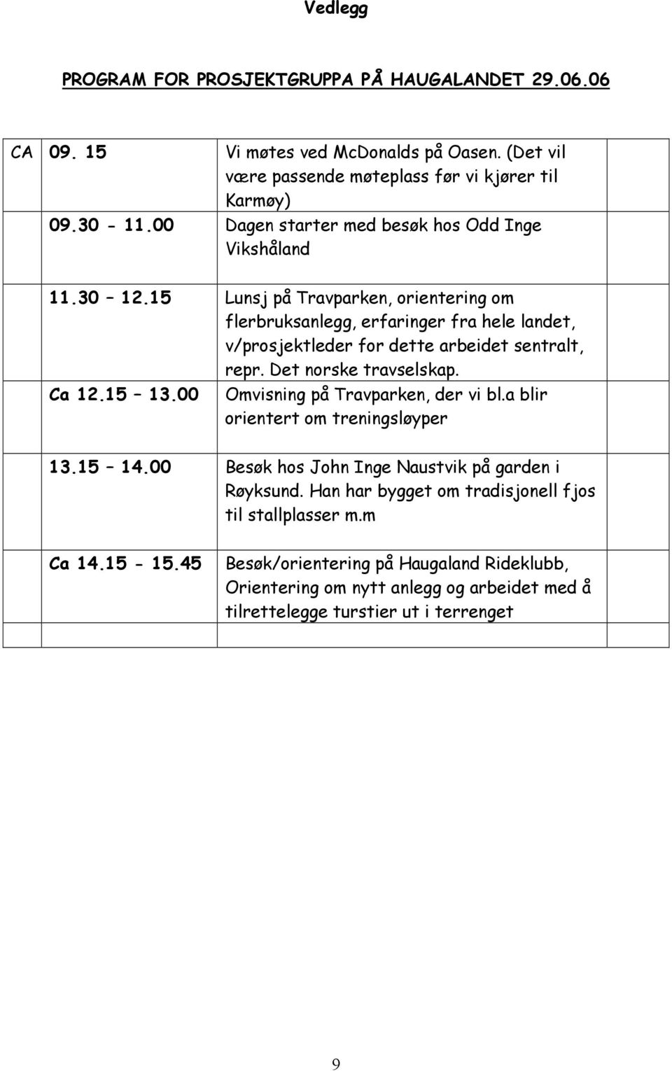 15 Lunsj på Travparken, orientering om flerbruksanlegg, erfaringer fra hele landet, v/prosjektleder for dette arbeidet sentralt, repr. Det norske travselskap. Ca 12.15 13.