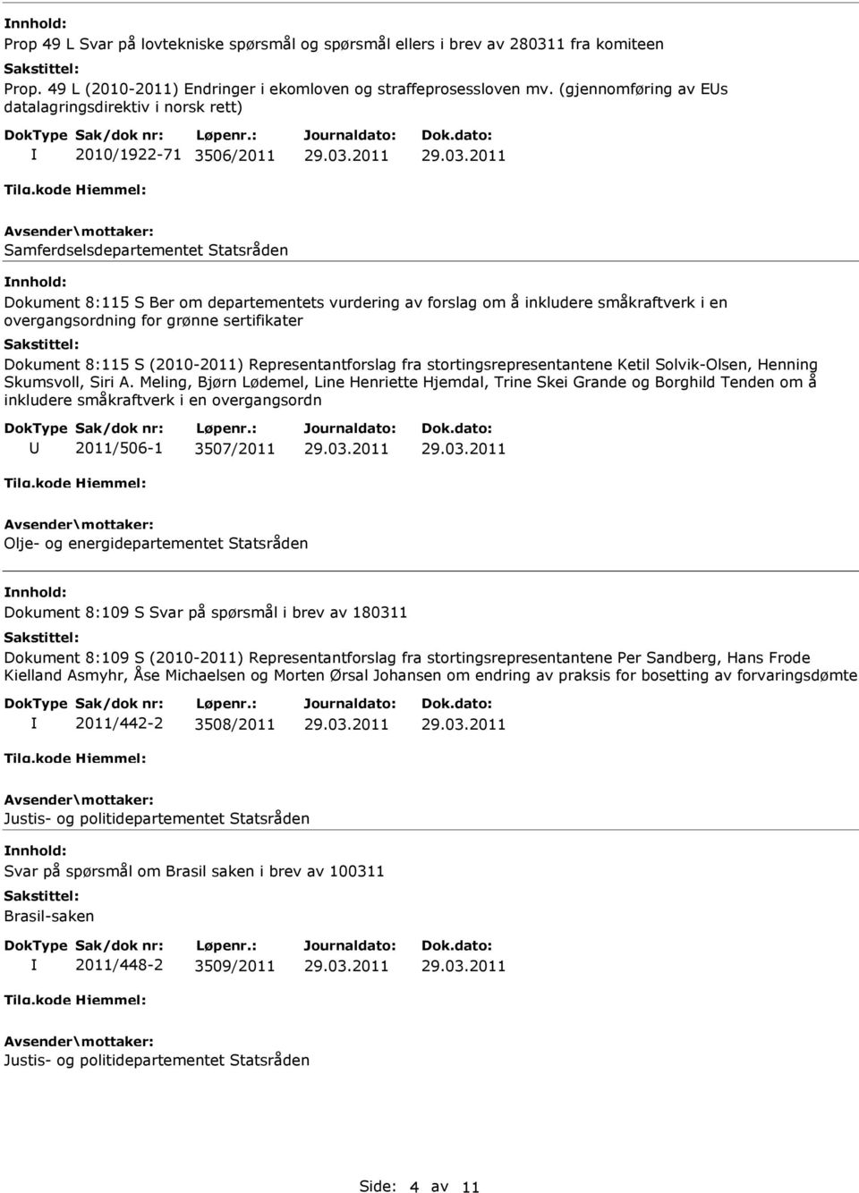 grønne sertifikater Dokument 8:115 S (2010-2011) Representantforslag fra stortingsrepresentantene Ketil Solvik-Olsen, Henning Skumsvoll, Siri A.