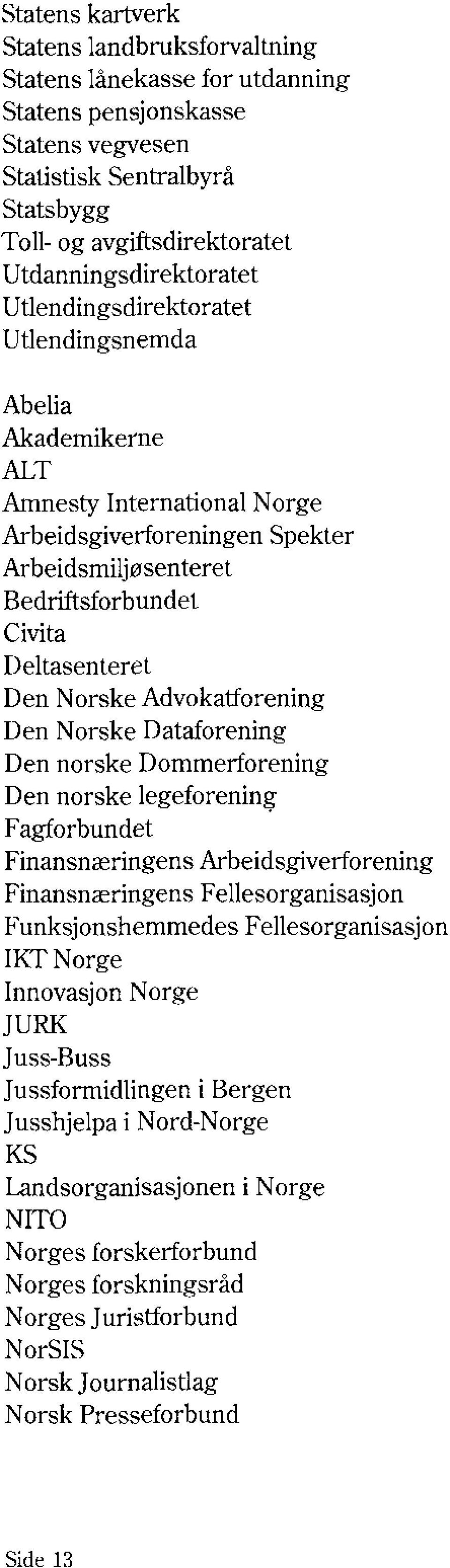 Deltasenteret Den Norske Advokatforening Den Norske Dataforening Den norske Dommerforening Den norske legeforening Fagforbundet Finansnæringens Arbeidsgiverforening Finansnæringens Fellesorganisasjon